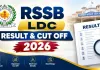 RSSB نے LDC گریڈ II اور جونیئر اسسٹنٹ بھرتی امتحان 2026 کا نتیجہ جاری کر دیا ہے